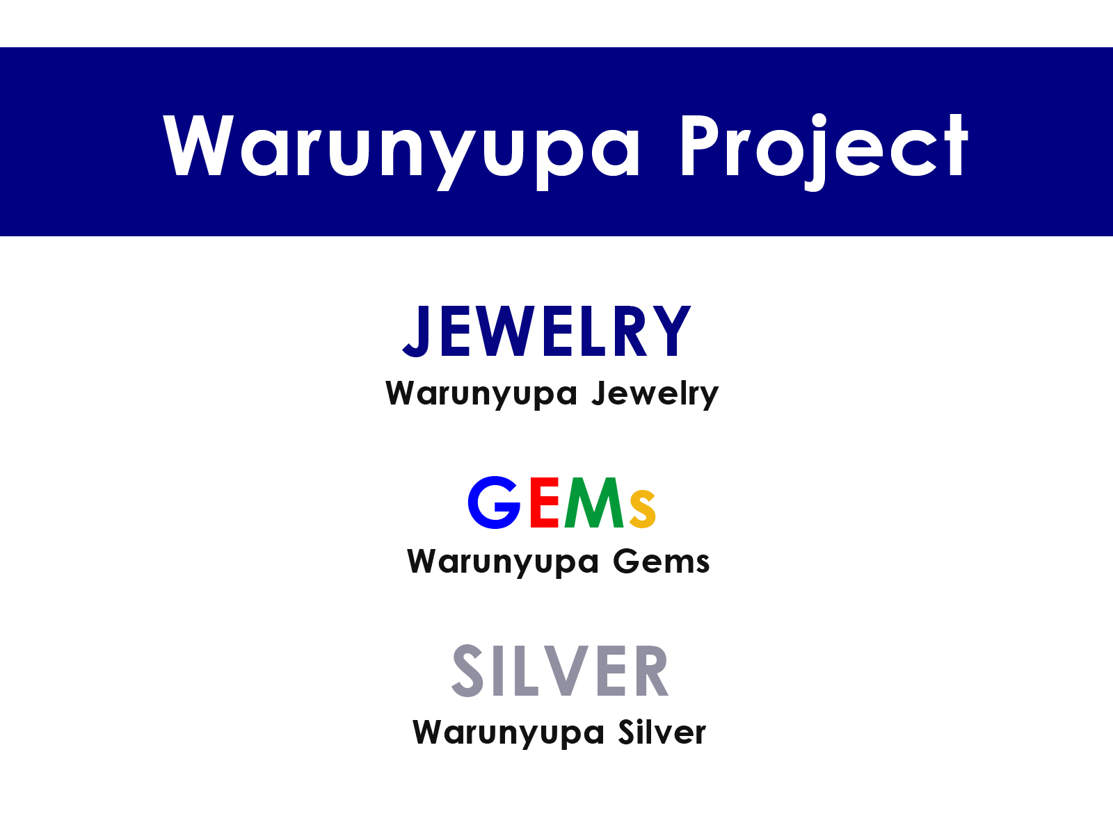 warunyupa-project